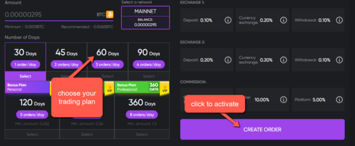 Swapnex review